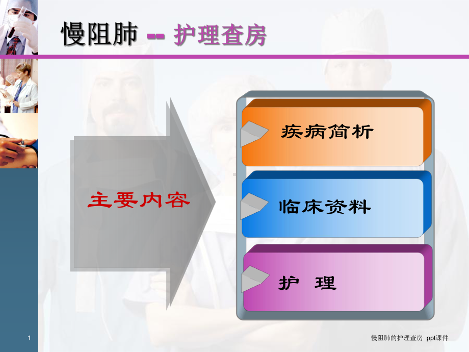 慢阻肺的护理查房-课件.ppt_第1页