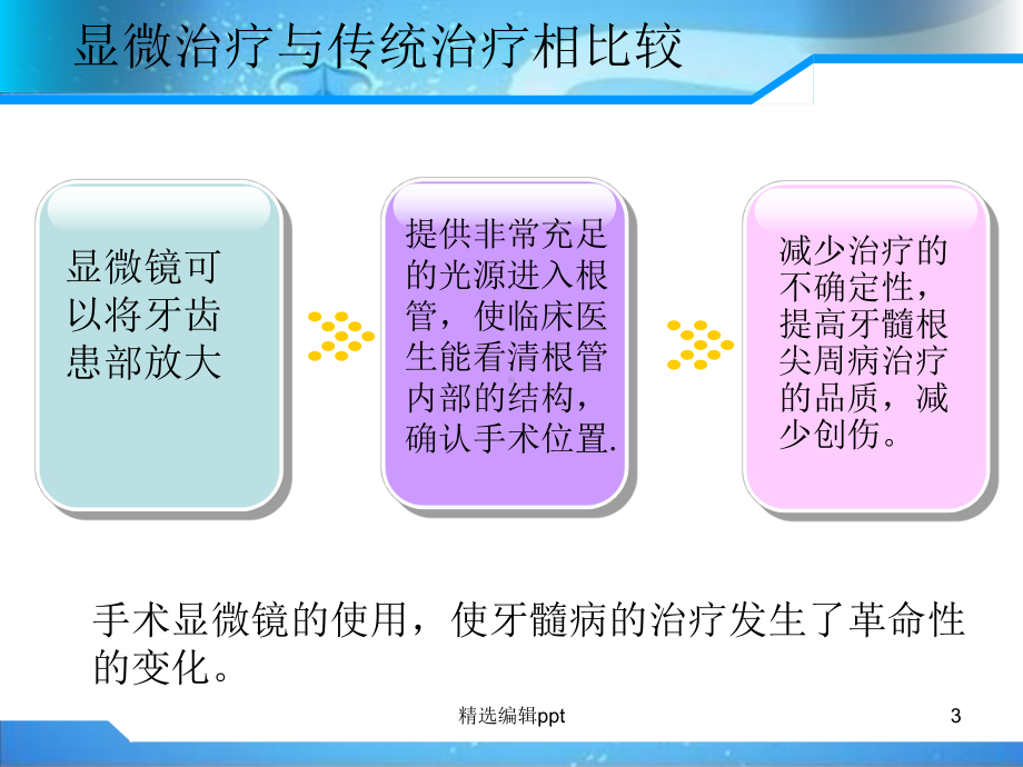 显微根管治疗课件.ppt_第3页