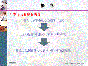 左室射血分数保留的心力衰竭研究进展课件.ppt