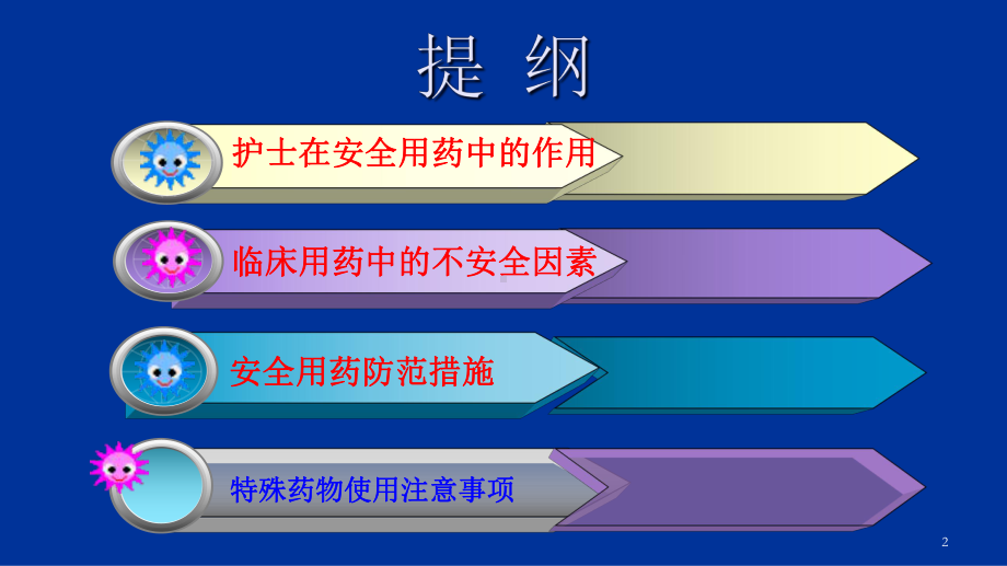 护理用药安全与管理课件-2.ppt_第2页