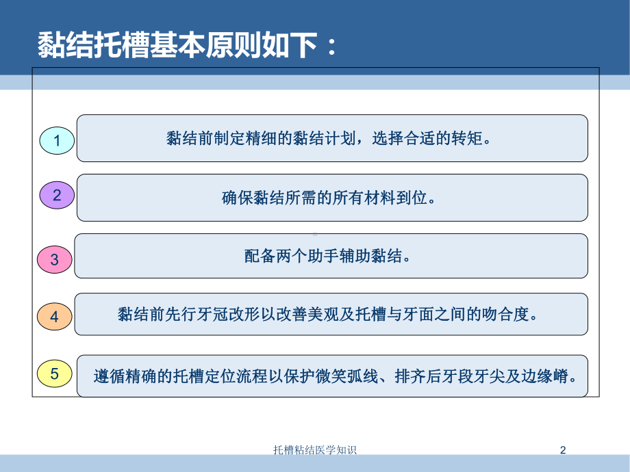 托槽粘结医学知识培训课件.ppt_第2页