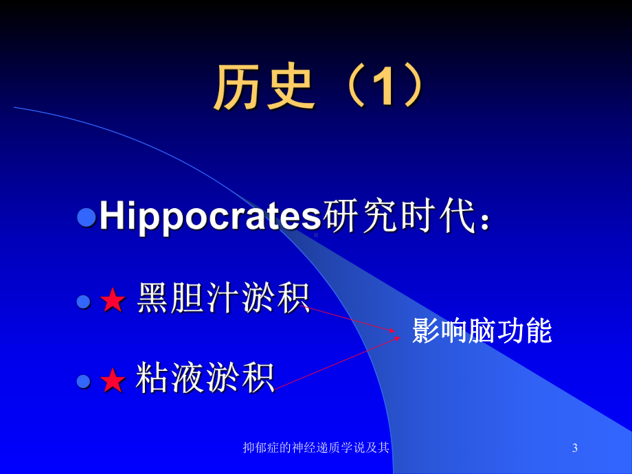 抑郁症的神经递质学说及其课件.ppt_第3页