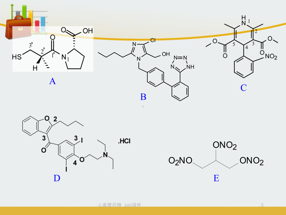 心血管药物-课件.ppt_第3页