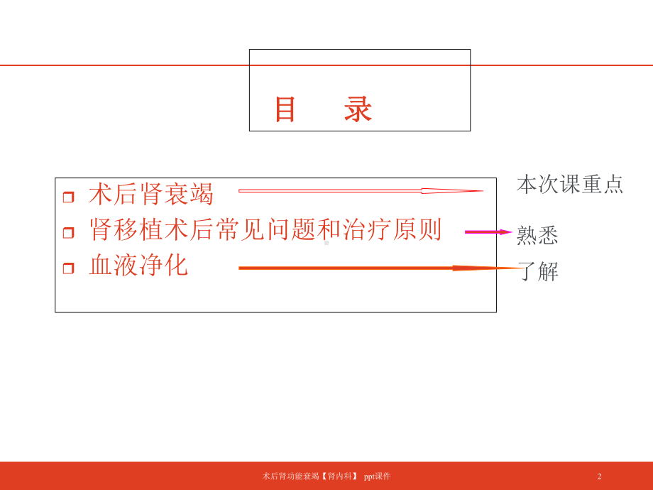 术后肾功能衰竭肾内科-课件.ppt_第2页