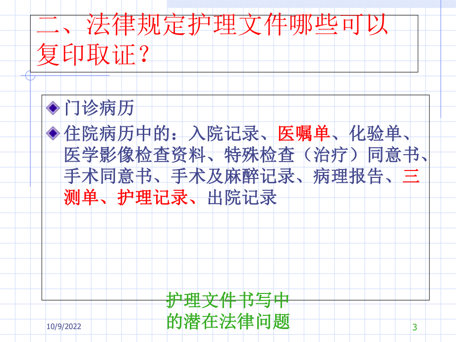护理文件书写中的潜在法律问题培训课件.ppt_第3页
