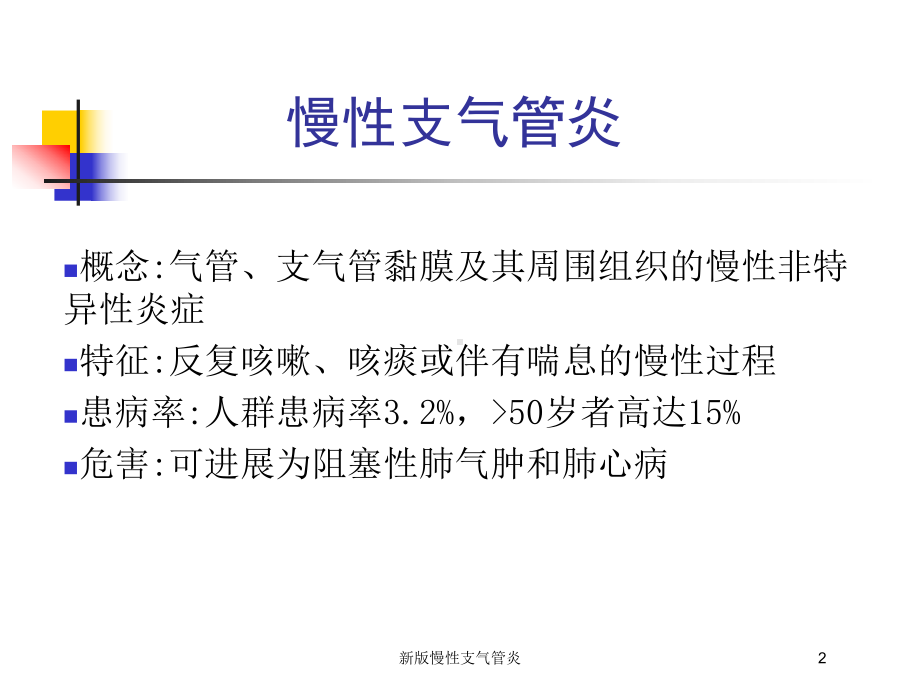 新版慢性支气管炎培训课件.ppt_第2页