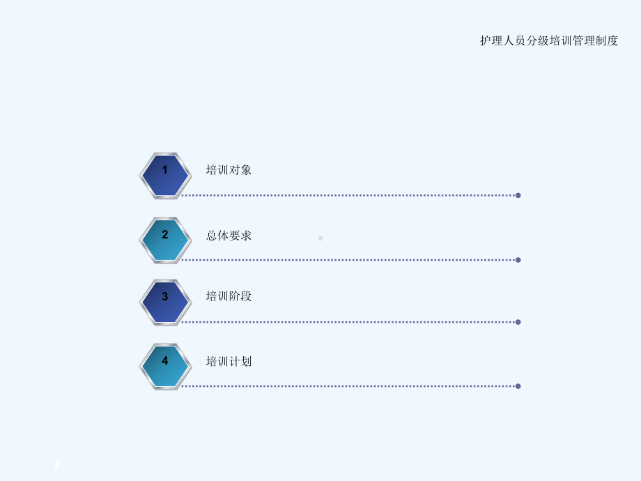 护理人员的分级培训管理制度课件.ppt_第2页