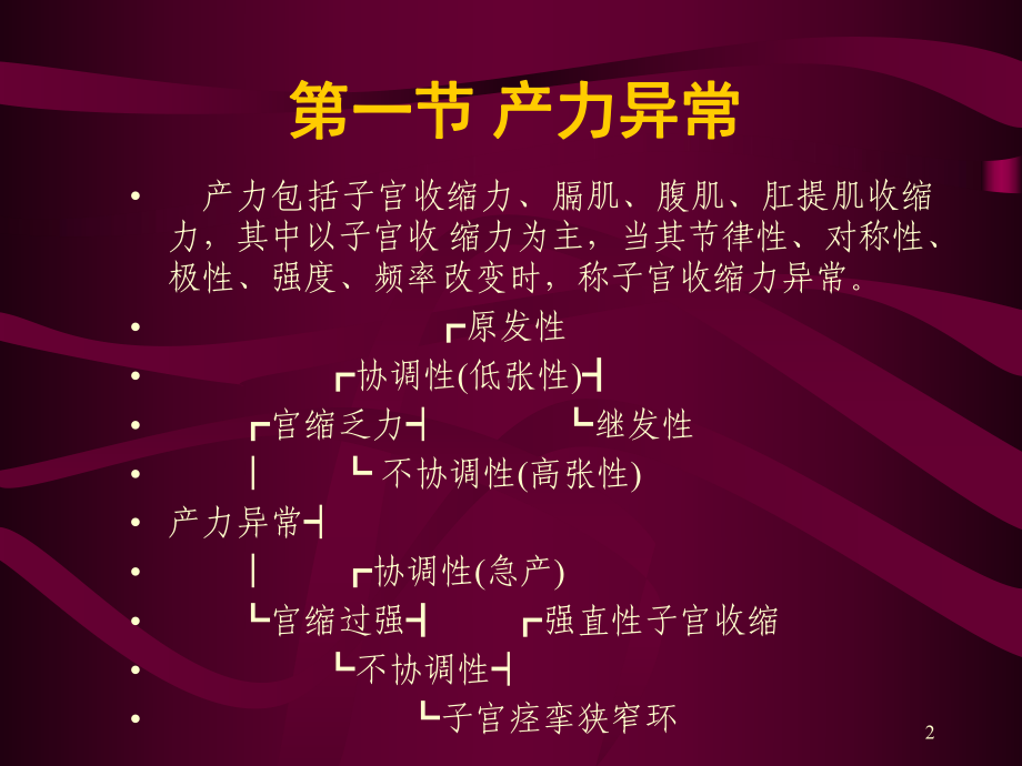 异常分娩主题宣教培训课件.ppt_第2页