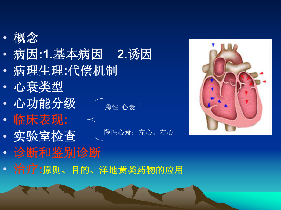 心力衰竭课件.pptx_第3页