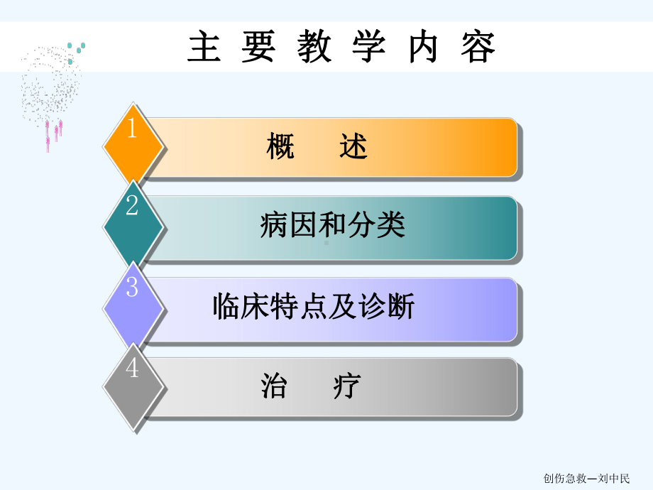 急诊医学培训心衰呼衰肾衰诊断抢救治疗措施课件.ppt_第3页