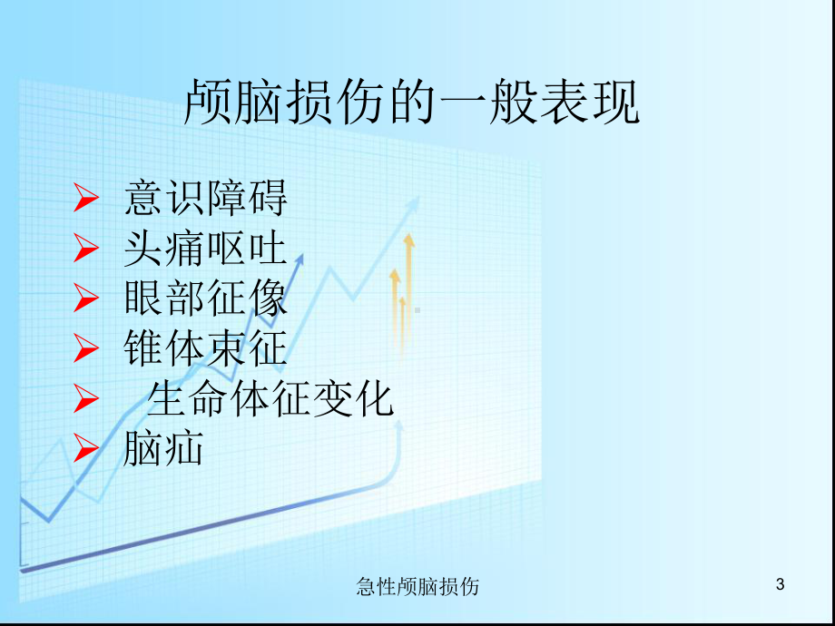 急性颅脑损伤培训课件.ppt_第3页