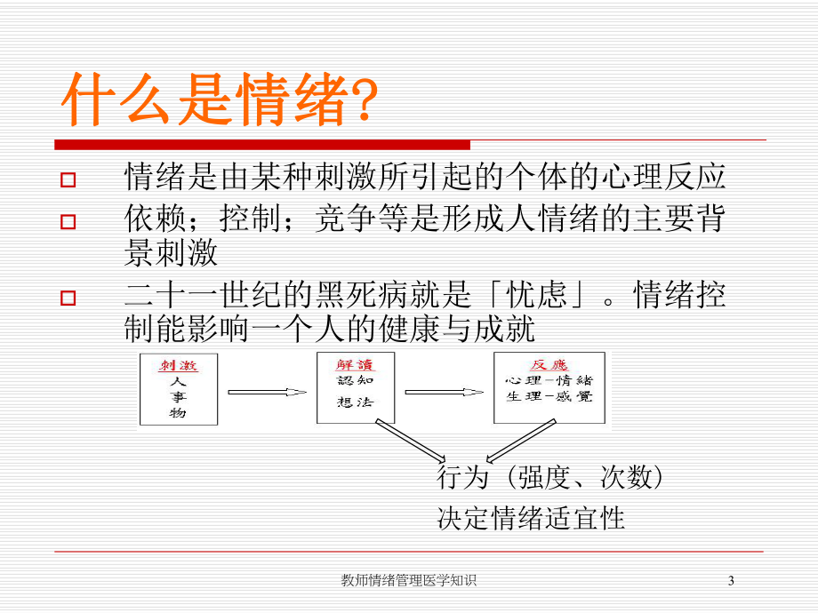 教师情绪管理医学知识培训课件.ppt_第3页