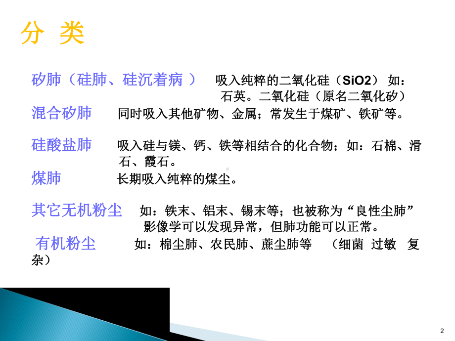 尘肺影像学小结课件.ppt_第2页