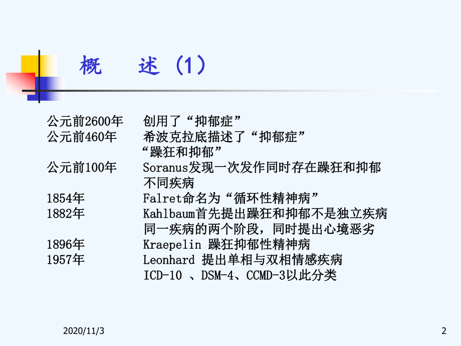 抑郁症治疗新进展课件.ppt_第2页