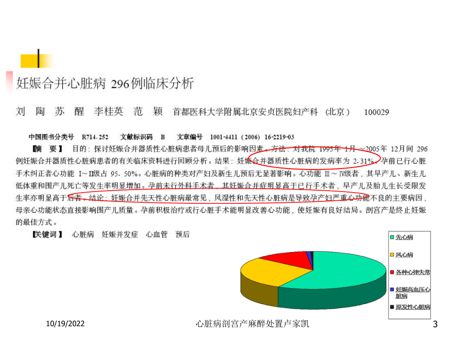 心脏病剖宫产麻醉处置卢家凯课件.ppt_第3页