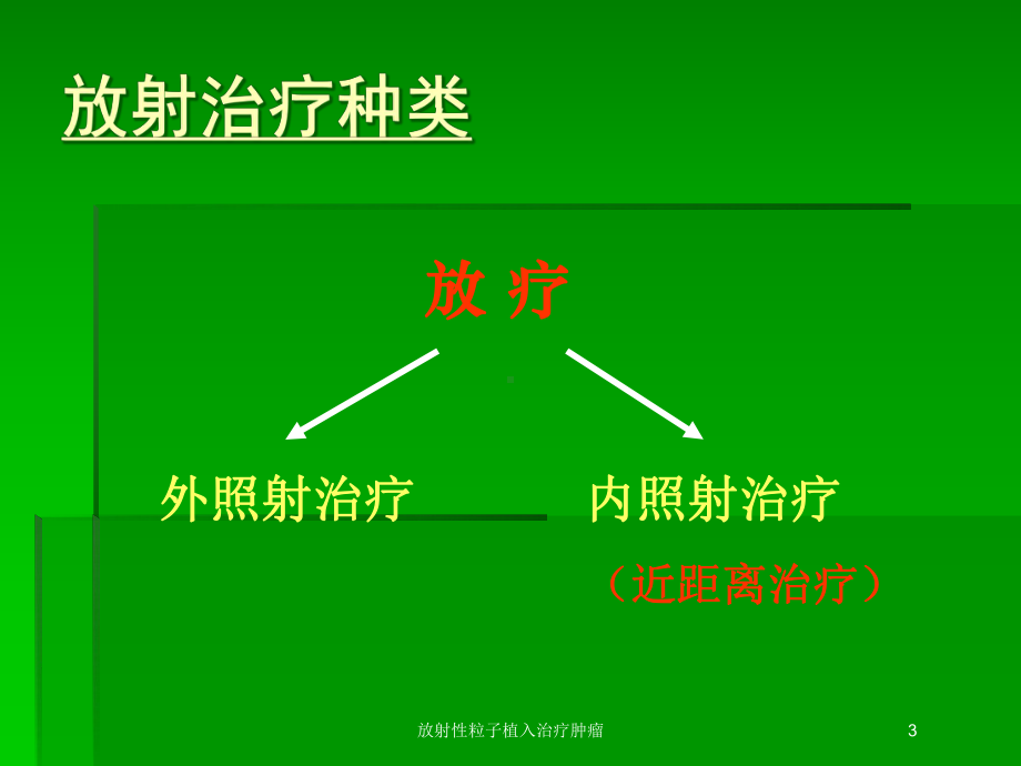 放射性粒子植入治疗肿瘤培训课件.ppt_第3页