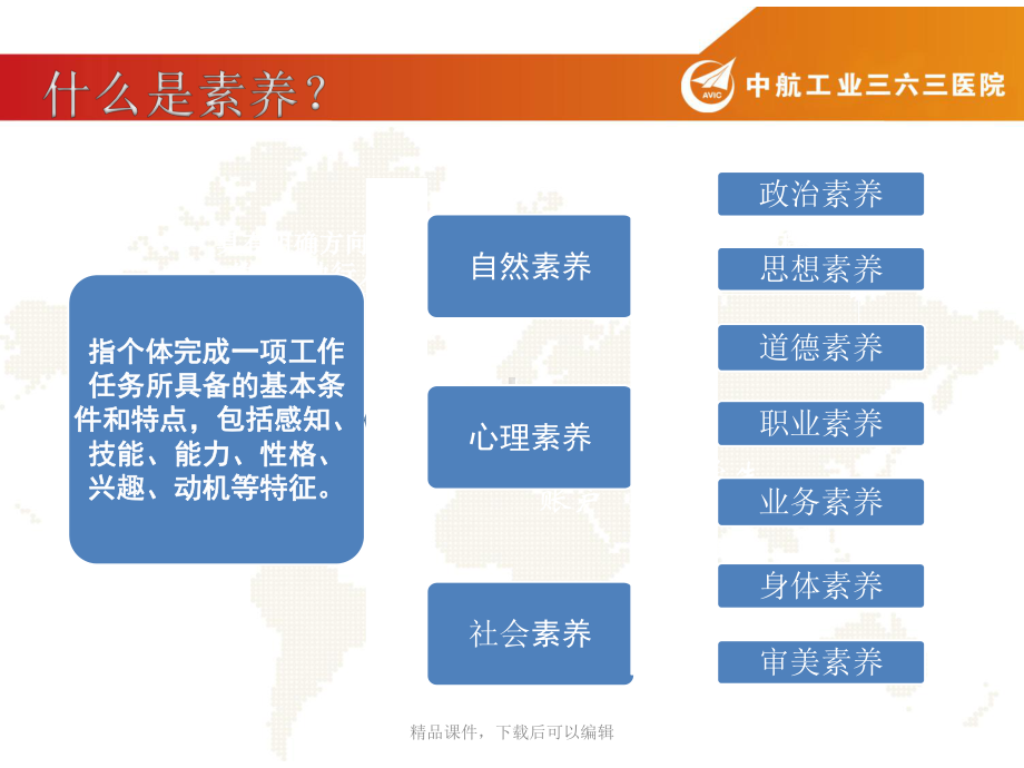 护士的职业素养与礼仪江艺课件.ppt_第2页