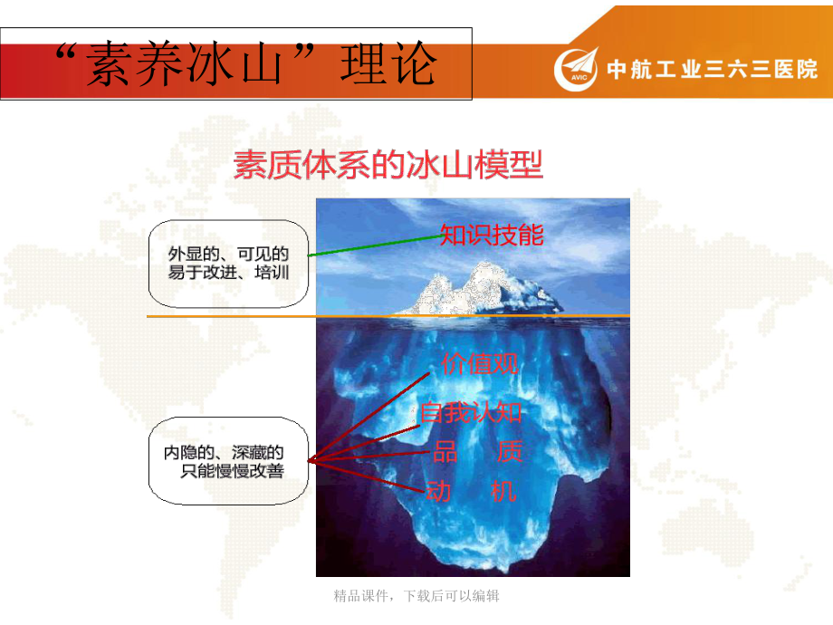 护士的职业素养与礼仪江艺课件.ppt_第3页