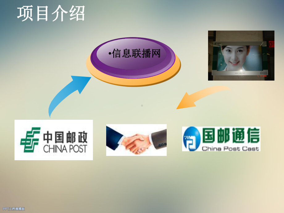 某邮电局九月经营分析课件.ppt_第2页