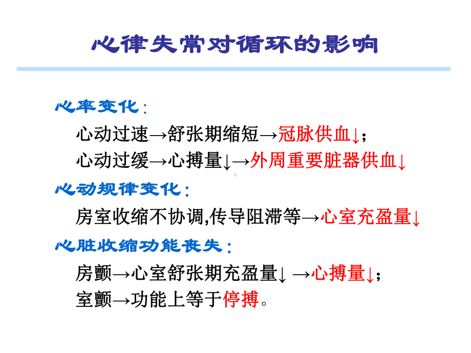 抗心律失常药汇总培训课件-2.ppt_第3页