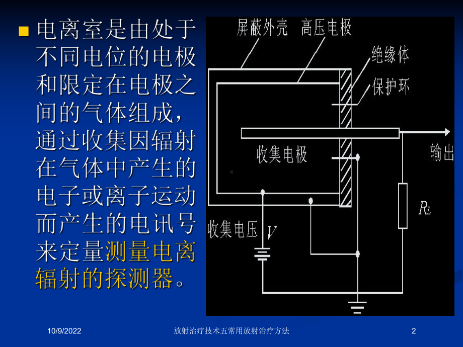 放射治疗技术五常用放射治疗方法培训课件.ppt_第2页