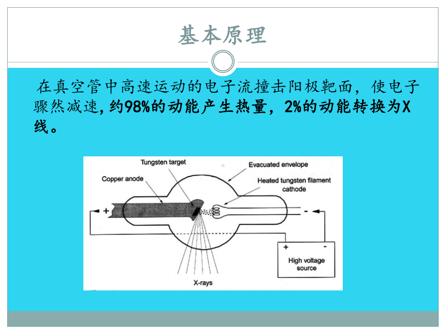 教学培训-医用普放设备课件.pptx_第3页