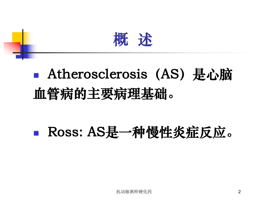 抗动脉粥样硬化药培训课件.ppt_第2页