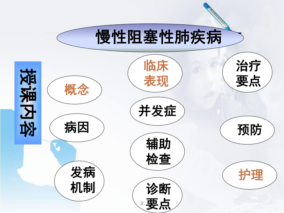 慢性阻塞性肺疾病(护理)医学课件.ppt_第2页