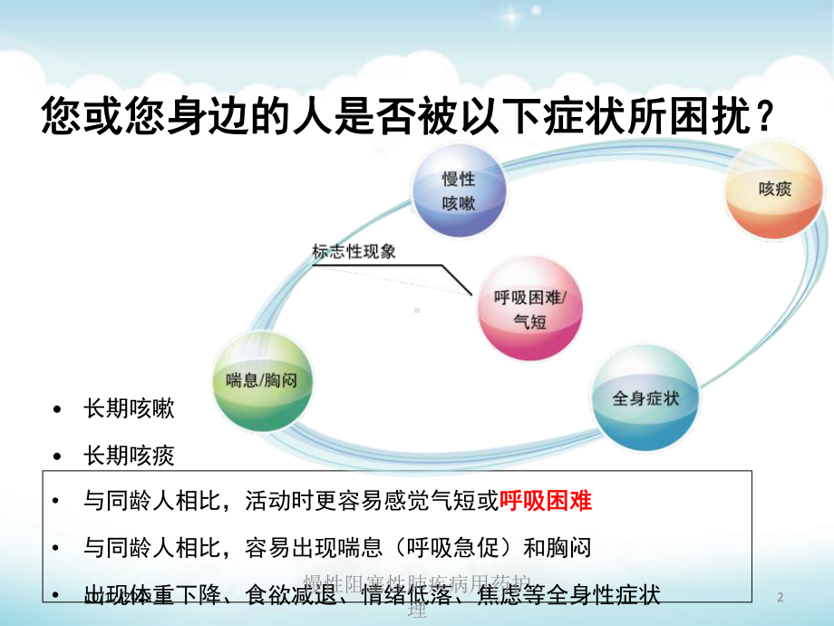 慢性阻塞性肺疾病用药护理培训课件.ppt_第2页