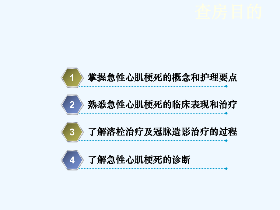 急性下壁心肌梗死溶栓及造影护理课件.ppt_第2页