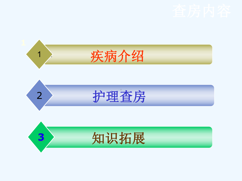 急性下壁心肌梗死溶栓及造影护理课件.ppt_第3页