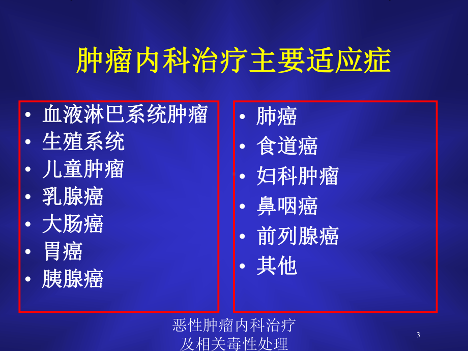 恶性肿瘤内科治疗及相关毒性处理培训课件.ppt_第3页