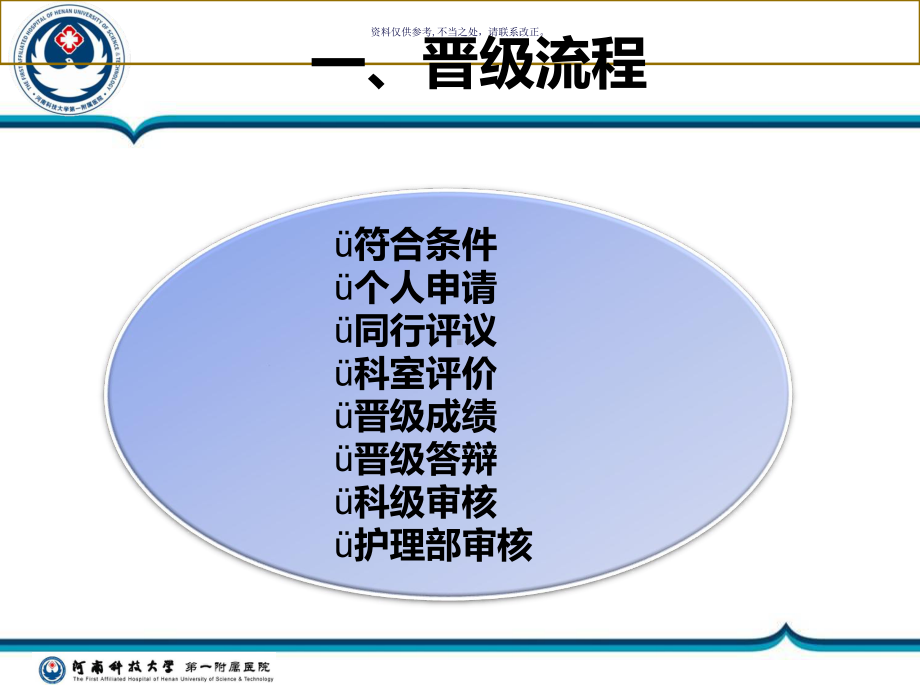 护士晋级程序课件.ppt_第2页