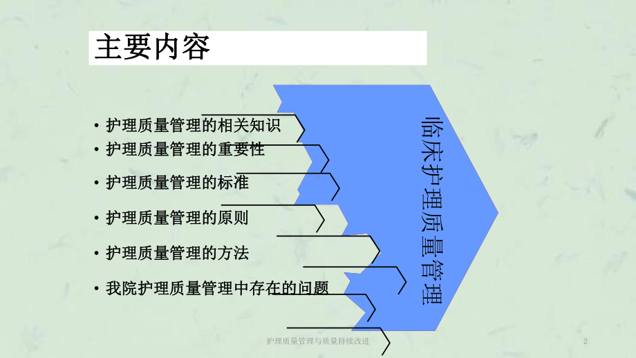 护理质量管理与质量持续改进课件.ppt_第2页