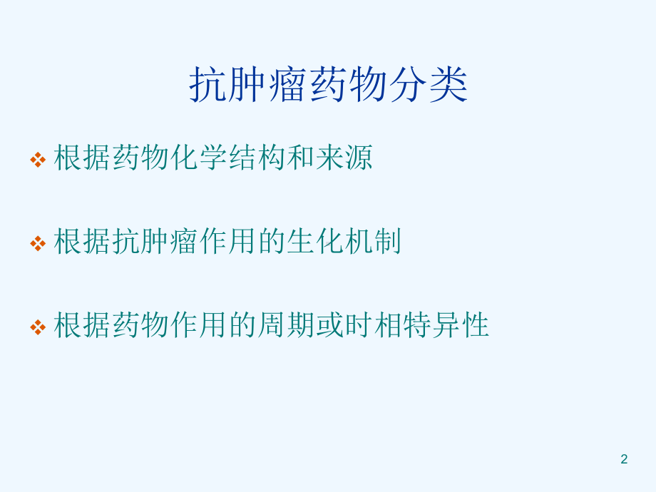 抗肿瘤药物不良反应及防治进展课件.ppt_第2页