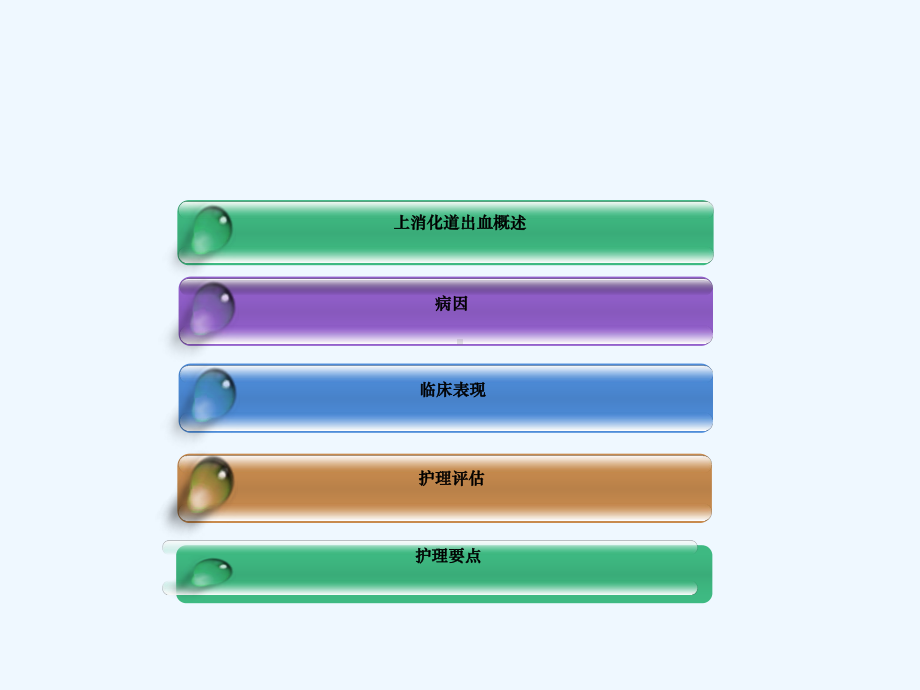 急性上消化道出血临床表现课件.pptx_第2页