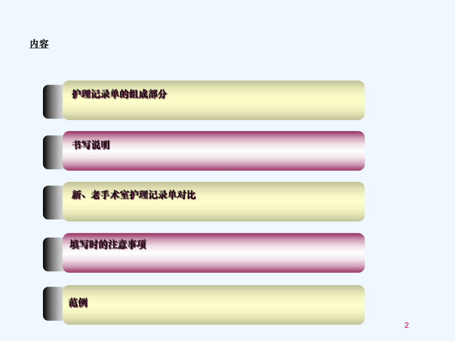 手术室护理记录单的介绍与填写说明课件.ppt_第2页