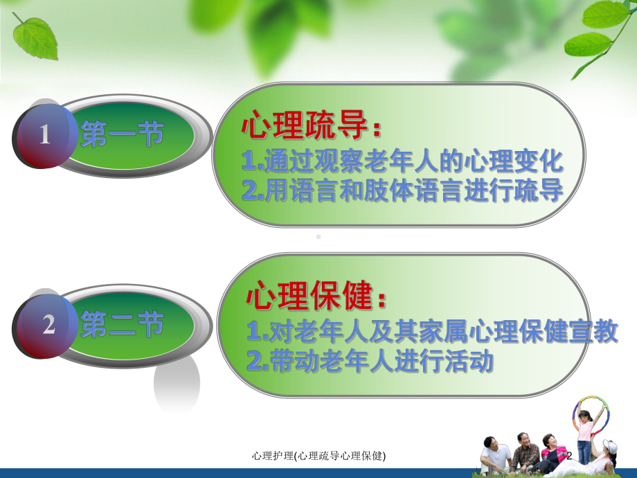 心理护理(心理疏导心理保健)培训课件.ppt_第2页