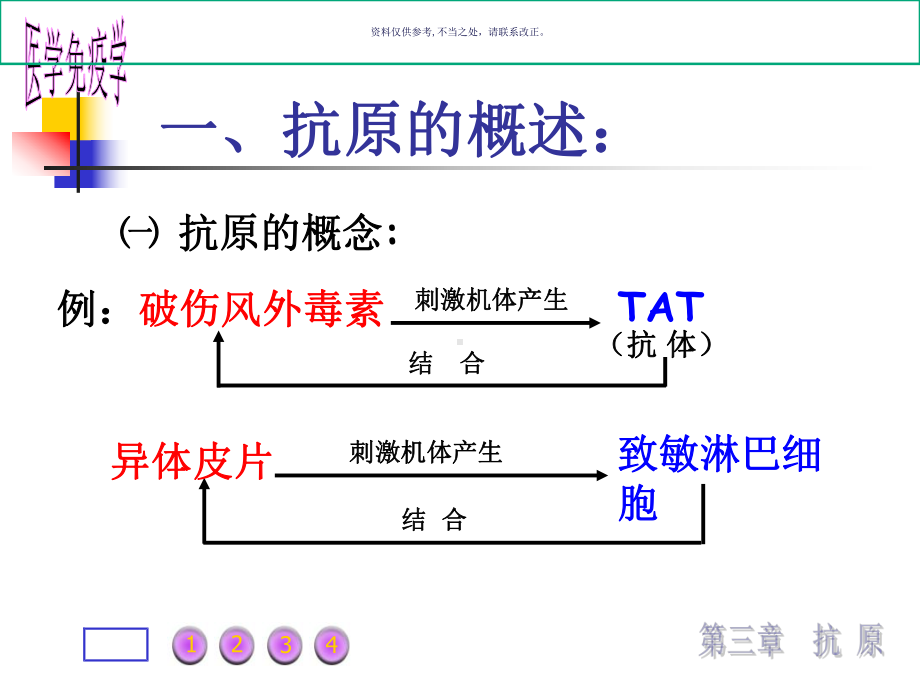 抗原临床医学教学课件.ppt_第2页