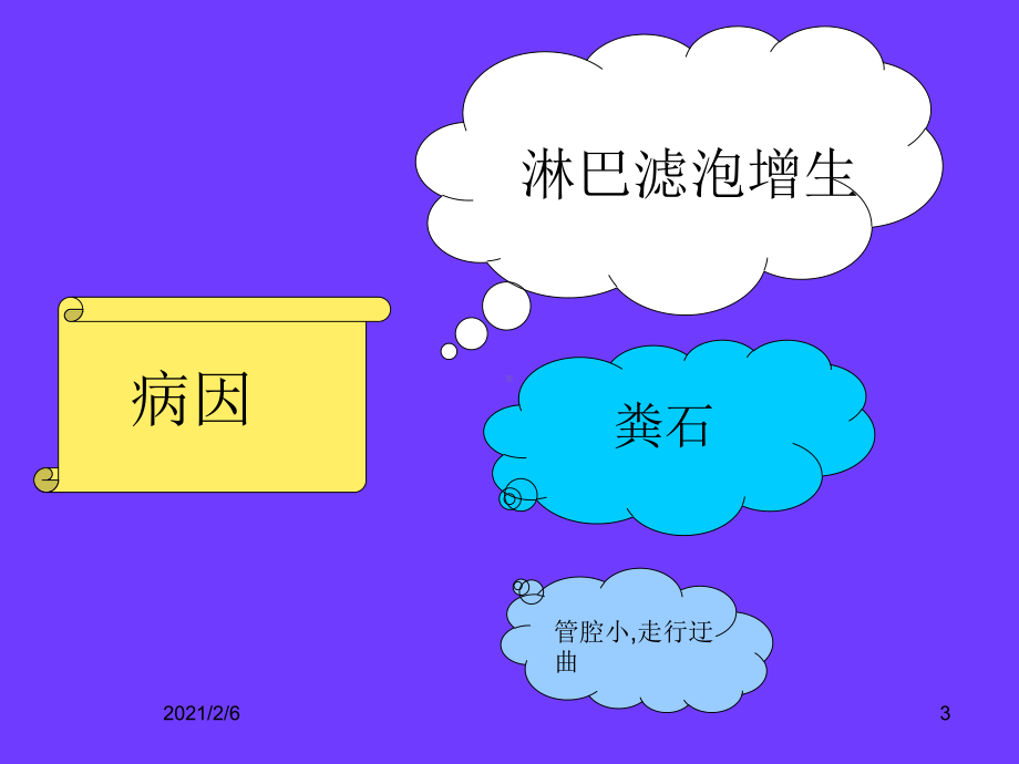 急性阑尾炎CT诊断课件.ppt_第3页