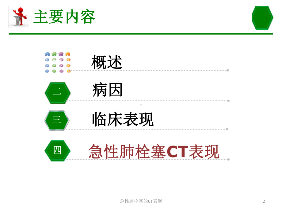 急性肺栓塞的CT表现培训课件.ppt_第2页