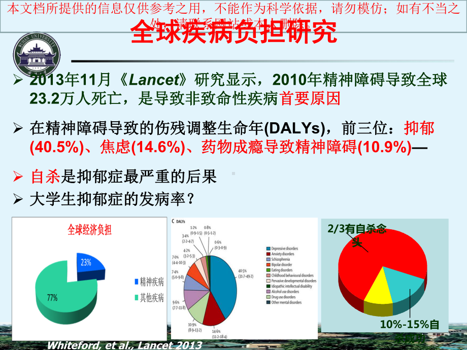 抑郁症的治疗策略培训课件.ppt_第3页