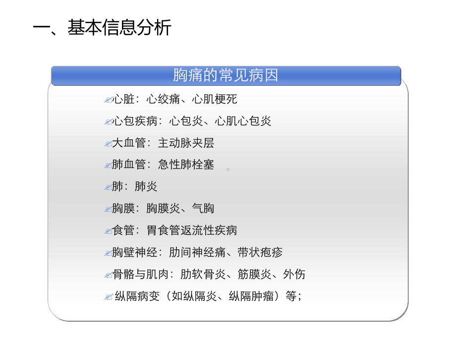 常见心血管病例解析总结课件.ppt_第3页