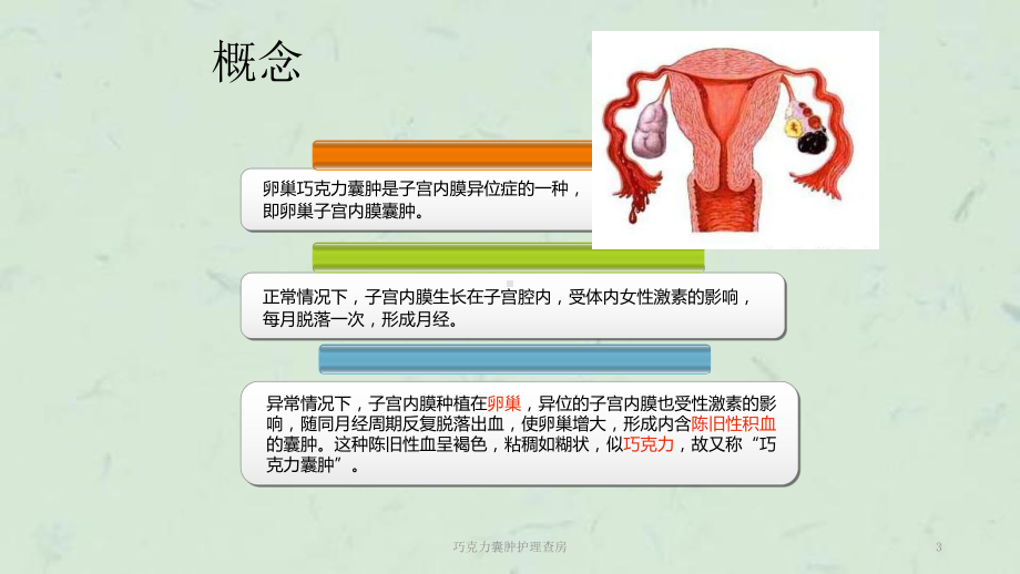 巧克力囊肿护理查房课件.ppt_第3页