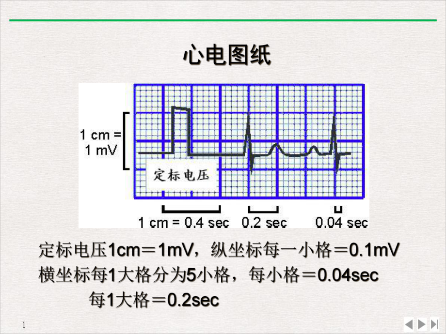 急性冠状动脉综合征急诊处理课件.ppt_第3页