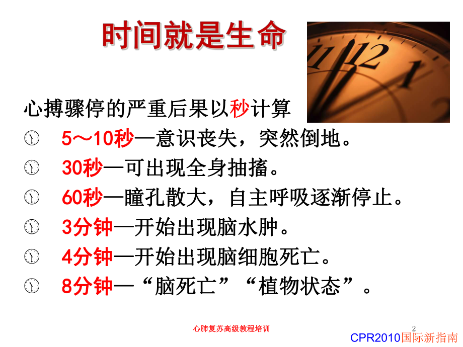 心肺复苏高级教程培训培训课件.ppt_第2页