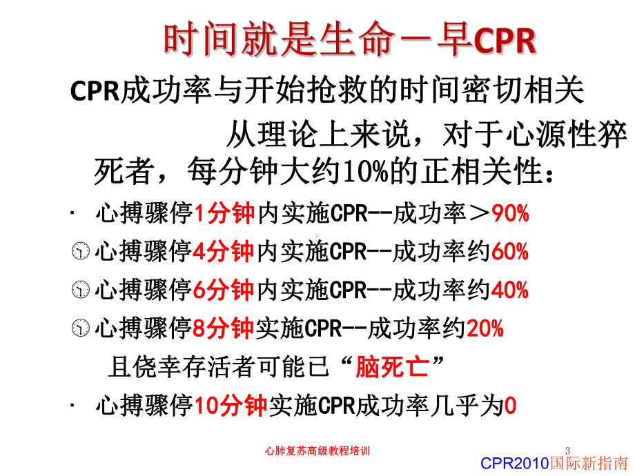 心肺复苏高级教程培训培训课件.ppt_第3页