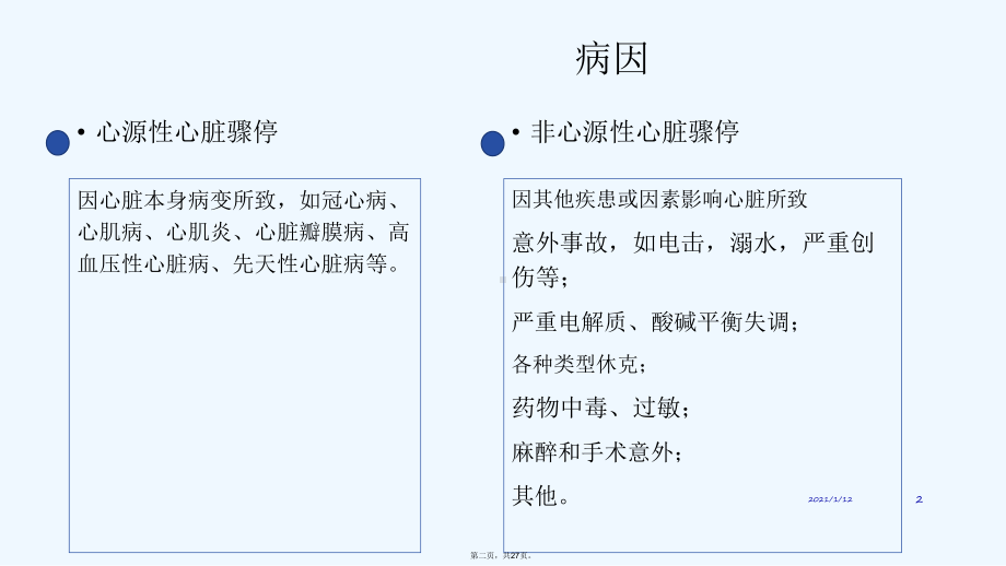 心脏骤停病人的急救课件.ppt_第2页