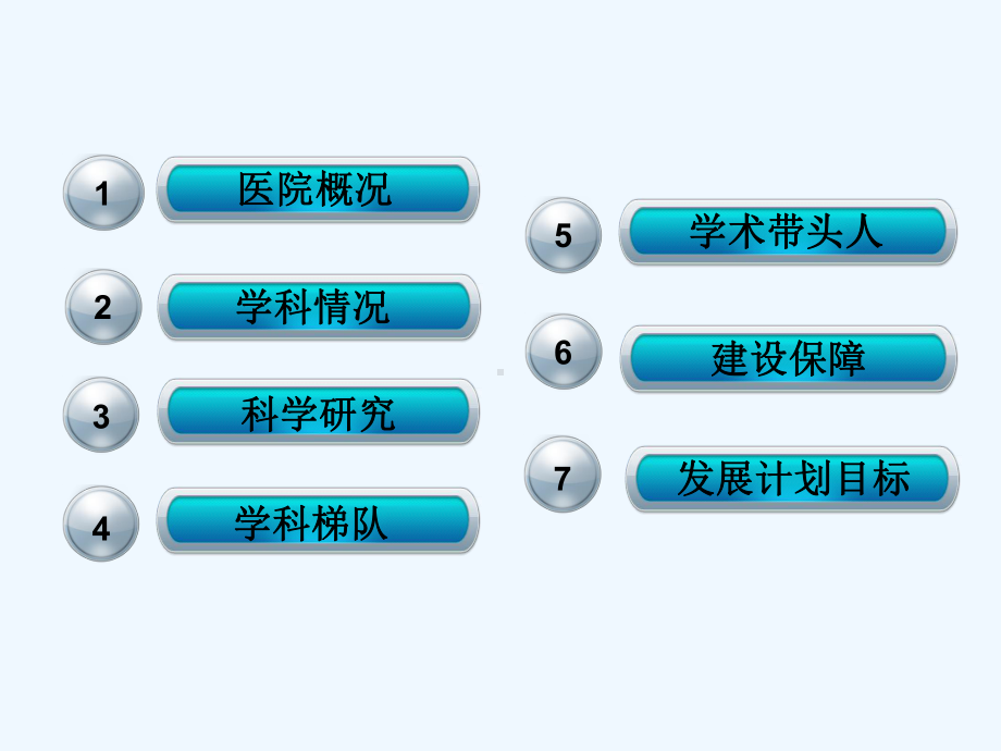 市心血管重点专科汇报材料-课件.ppt_第1页