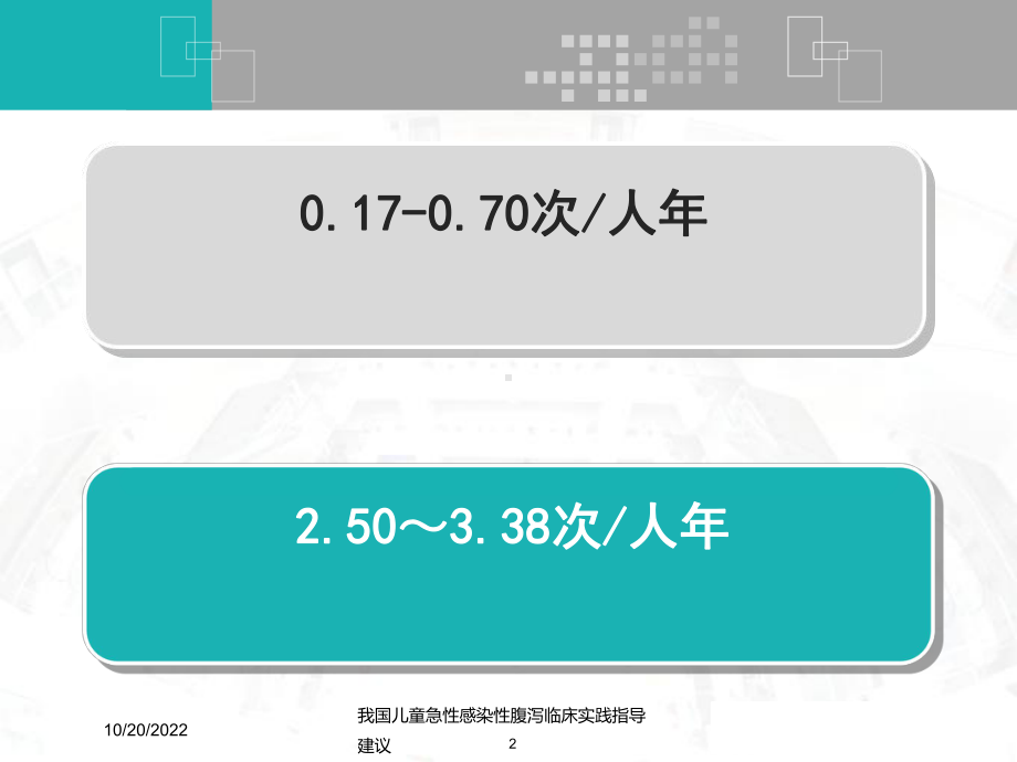 我国儿童急性感染性腹泻临床实践指导建议培训课件.ppt_第2页